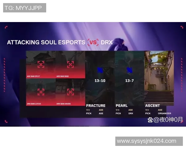 战队胜率与地图偏好深度解析无畏契约数据分析报告